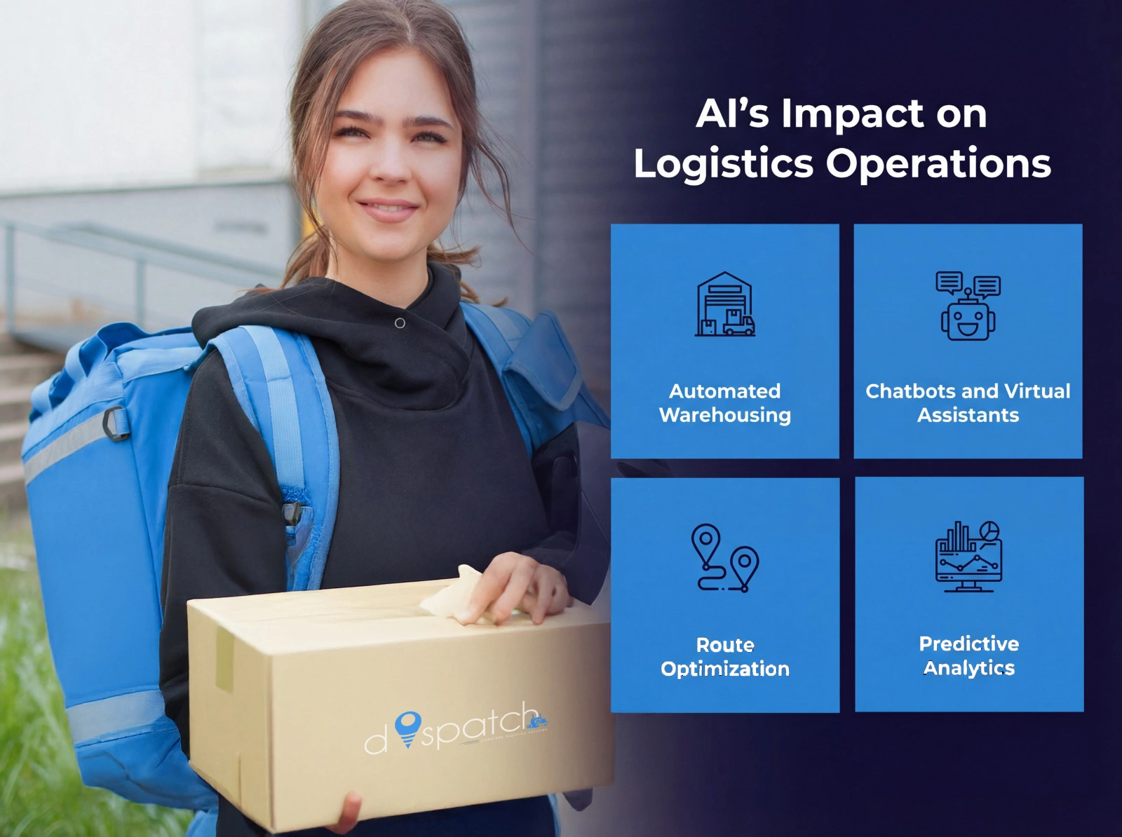 Smart Intelligence & Insights